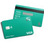 fimoney bcapital group