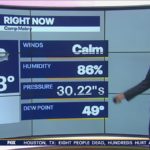 Morning weather forecast for November 8, 2021 3 618928b9a3fa902a92849d8d o U v2