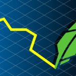 robinhood volatility